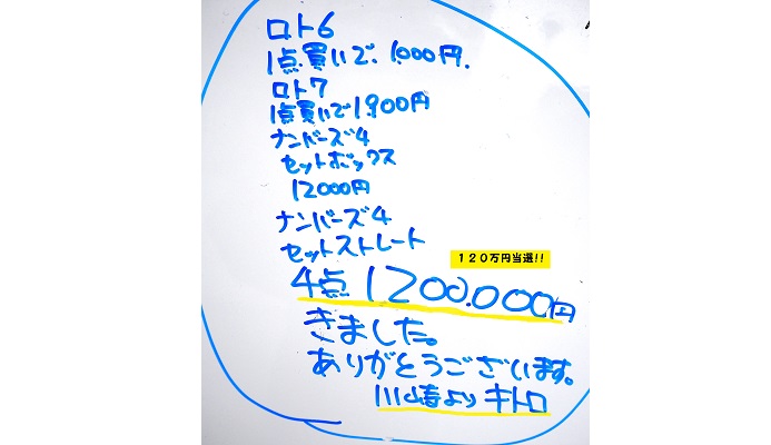 金運をアップし続ける秘訣