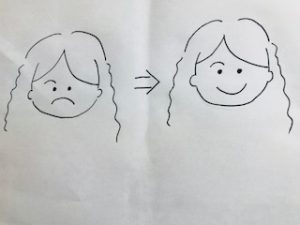 口角が下がっていると金運が下がっていく。。（クラニオセイクラル）