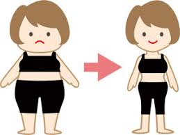 夏に最適！”水で簡単♡”「コロナ太り解消法」