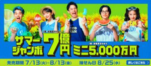21年7月 金運アップ 宝くじ当選 吉日カレンダー