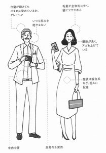 優秀な経営者（お金持ち）にデブはいない　新刊『お金持ちの生活に真似ぶ』より