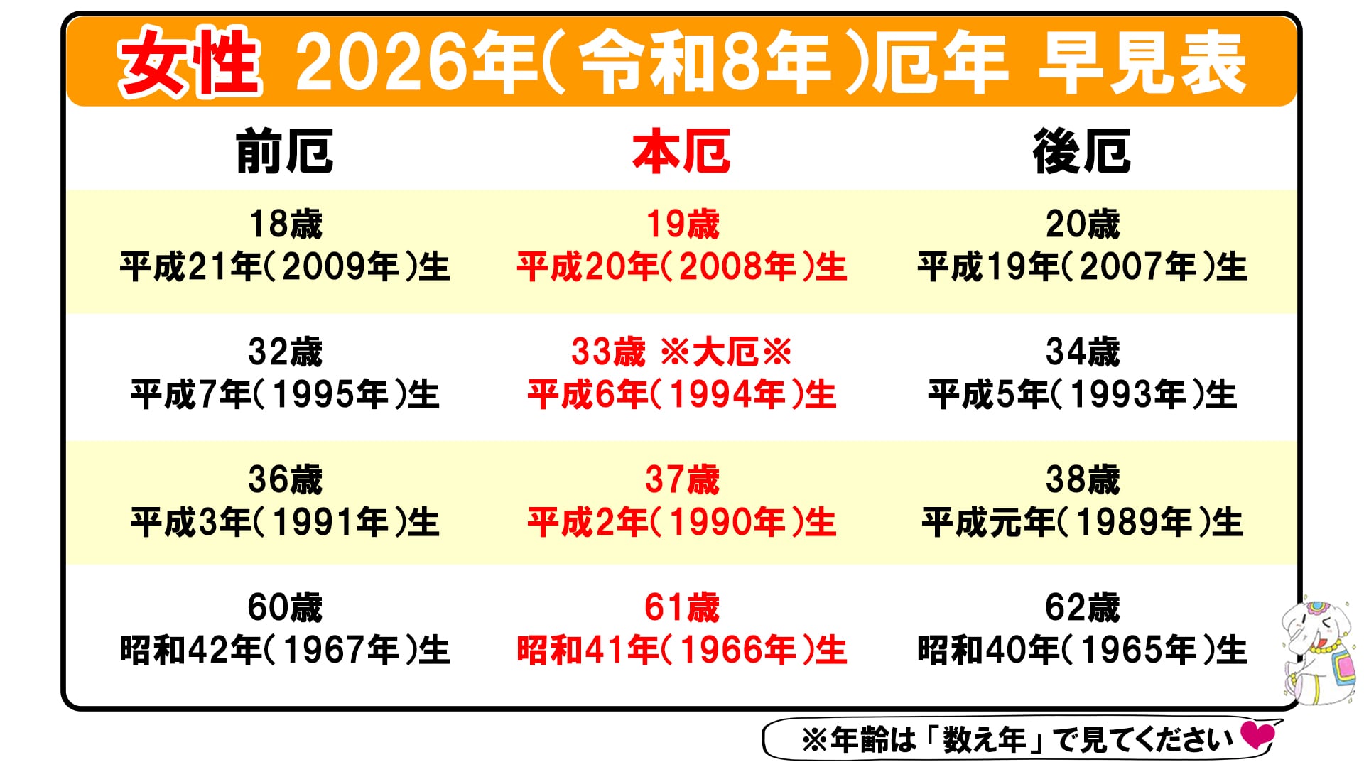 本日〆切＼厄年の方は必見！／ 厄年を「飛躍の年」に変える！【厄除け・開運】の個別祈祷