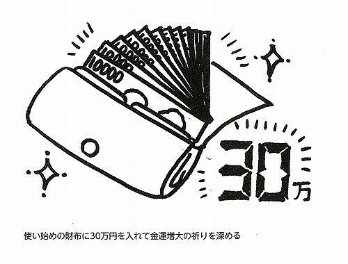 ［金運アップの財布を作る10の極意-⑥］財布に30万円を記憶させる