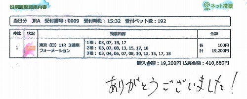 【日本ダービー】で万馬券を当てる！